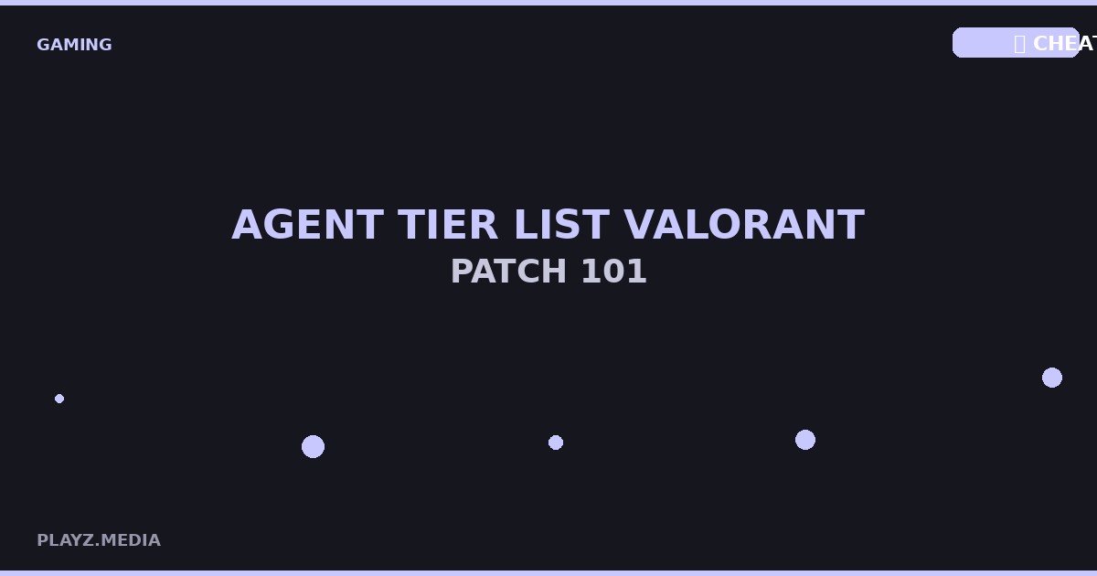 Agent Tier List Valorant Patch 10.1 Juni 2026