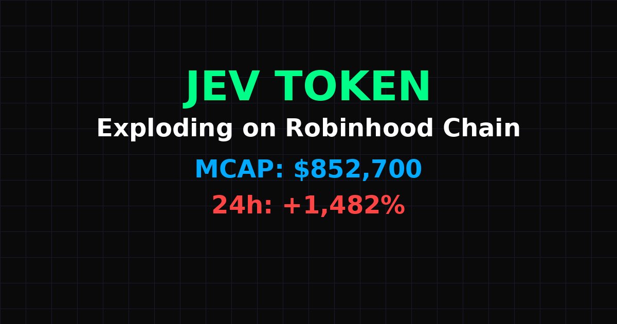 OpenJEV (JEV) Surges 1,482% on Robinhood Chain in 24 Hours as AI Analytics Platform Gains Traction