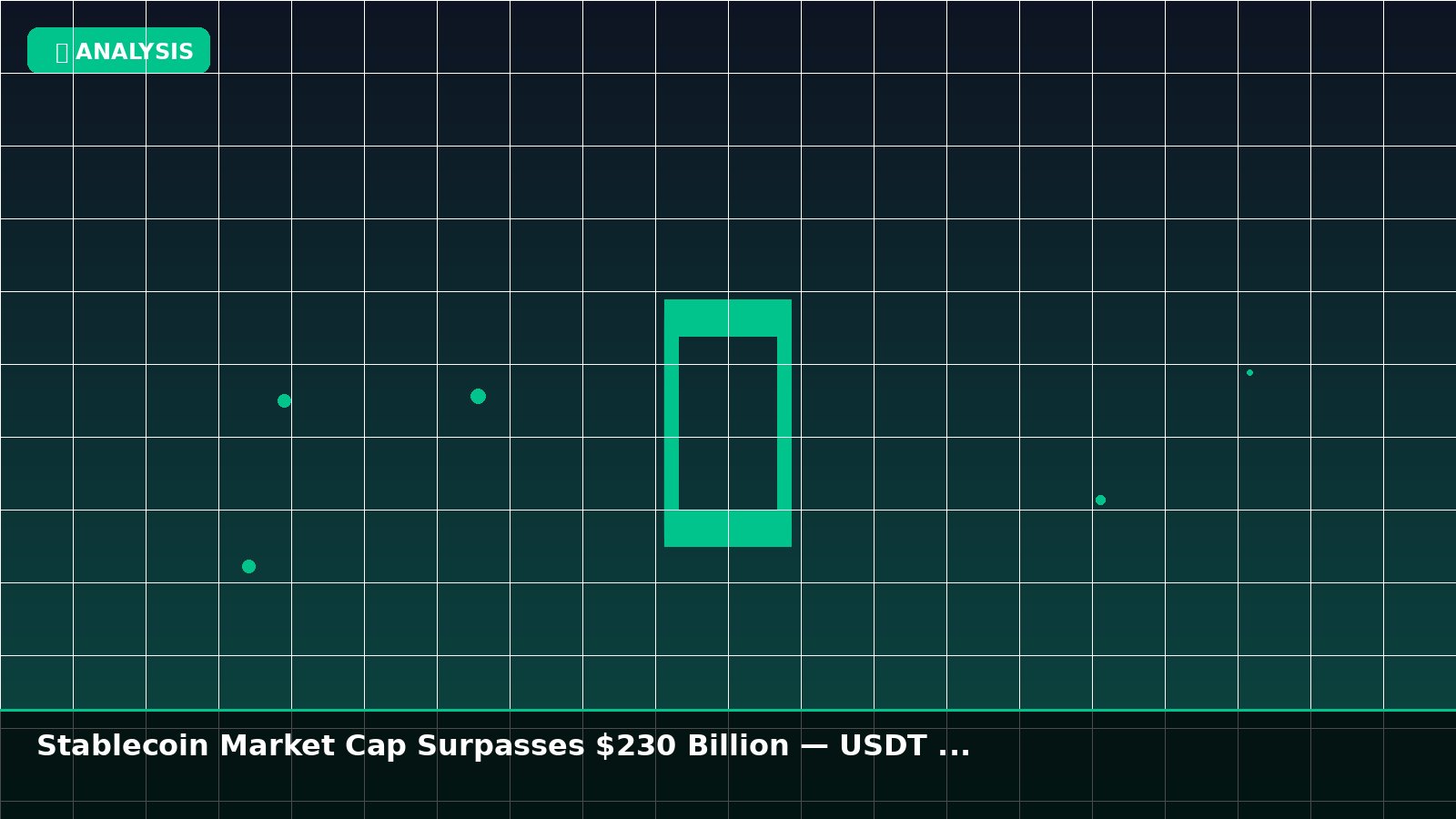 Stablecoin Market Cap Surpasses $230 Billion — USDT Dominance and the Rise of Yield-Bearing Alternatives